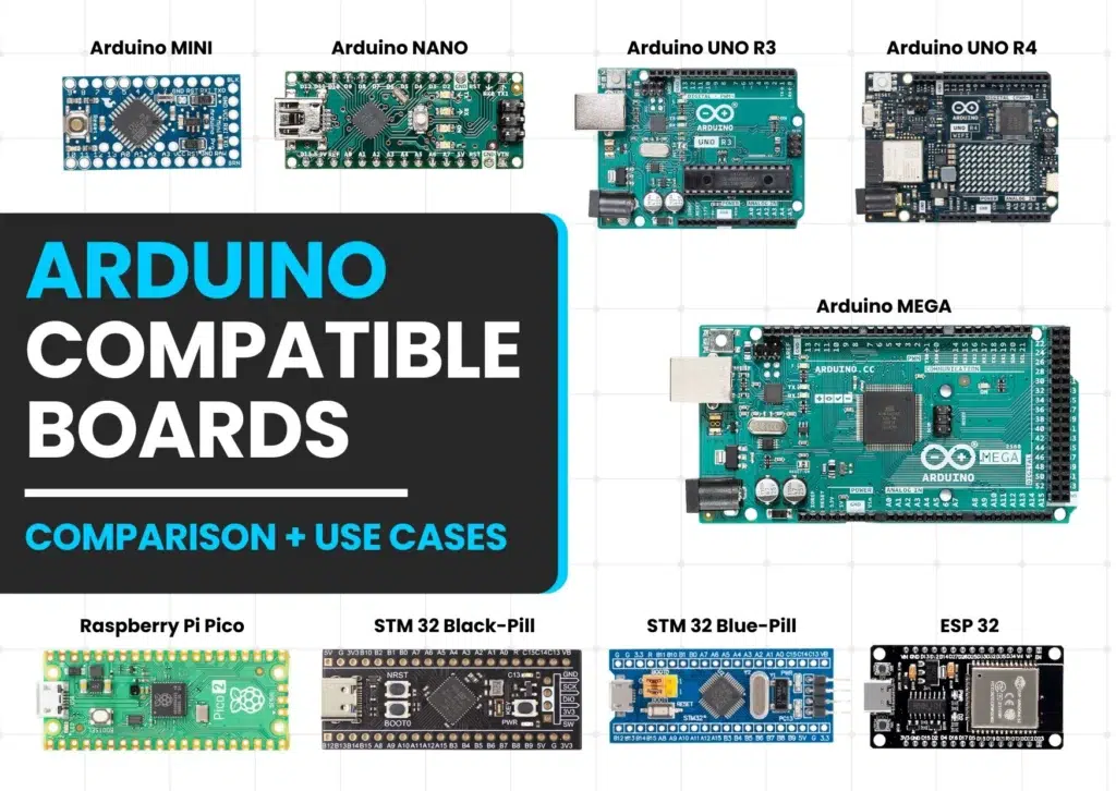 Types of Arduino Development Boards